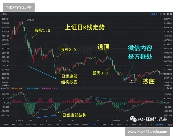 比赛暂停时机的把握与策略分析对比赛结果的深远影响